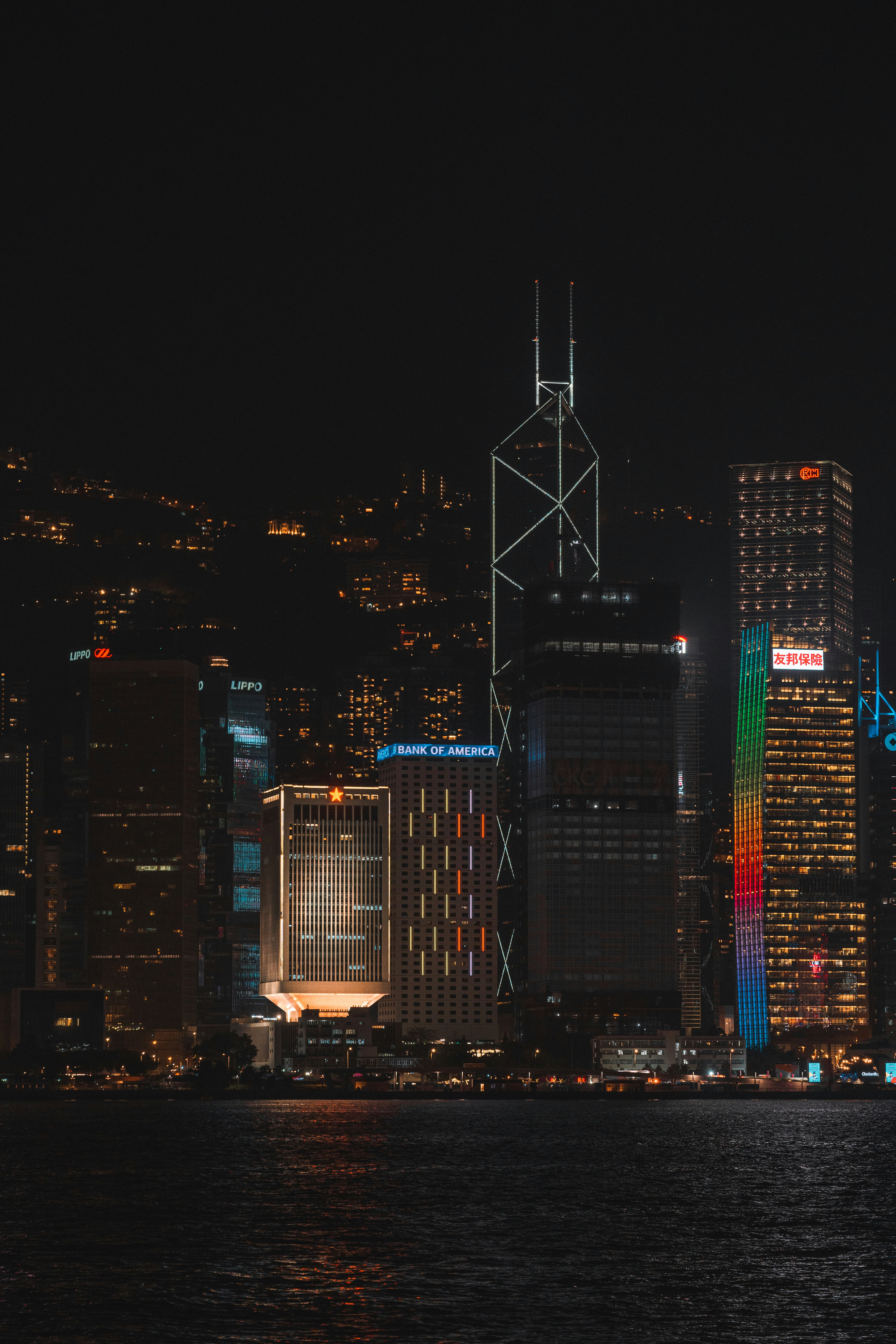 Investment Opportunities